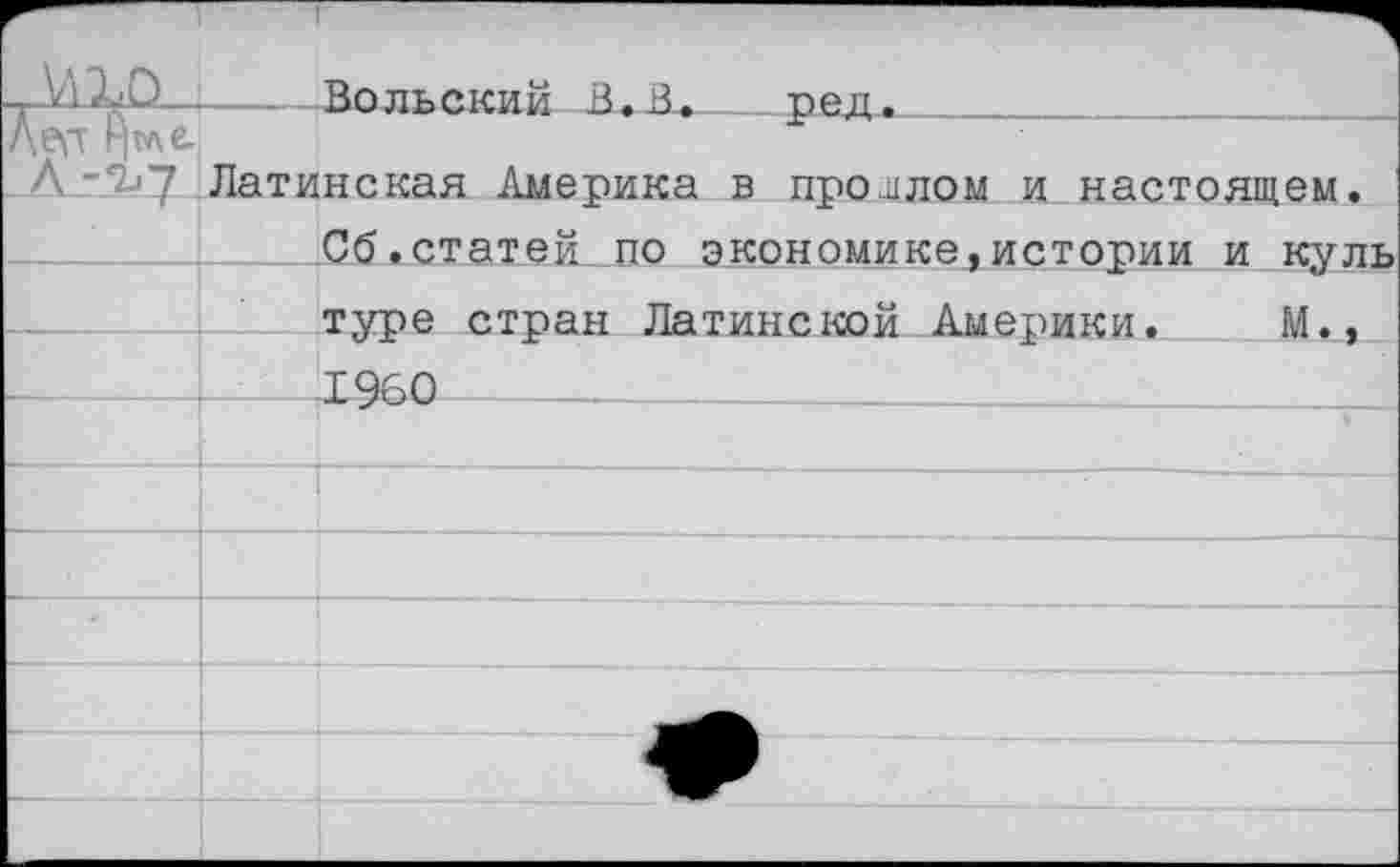 ﻿	0 .		Вольский....В. В.	па п.
Леи *• Л -ч	И\€-	Латинская Америка в прошлом и настоящем. Сб.статей по экономике,истории и куль	
			туре стран Латинской Америки.	М.»
			
			
			
			
			
			
			
			